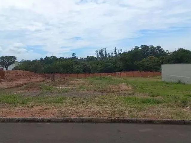 Terreno venda em Região Imediata de Sorocaba, Região Metropolitana de Sorocaba