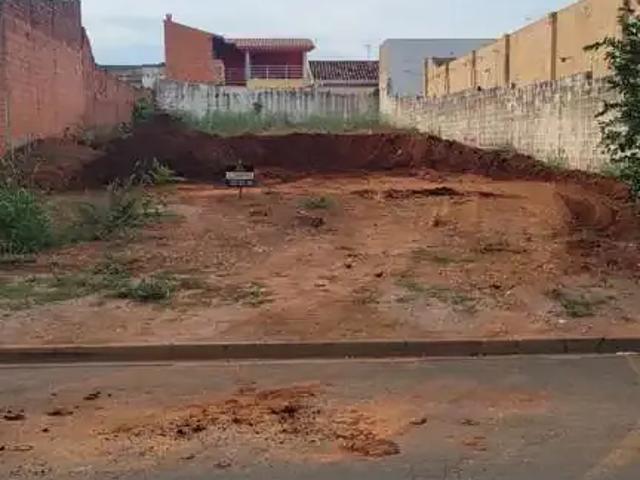 Terreno venda em Região Imediata de Sorocaba, Região Metropolitana de Sorocaba