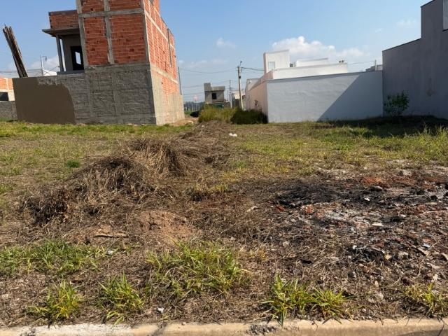 Terreno venda em Região Imediata de Sorocaba, Região Metropolitana de Sorocaba