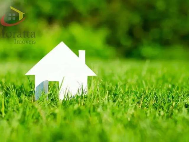 Terreno venda em Região Imediata de Sorocaba, Região Metropolitana de Sorocaba