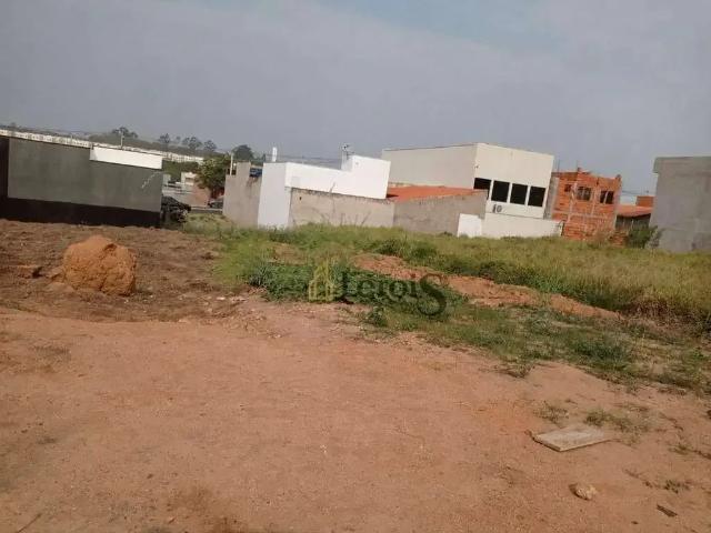 Terreno venda em Região Imediata de Sorocaba, Região Metropolitana de Sorocaba