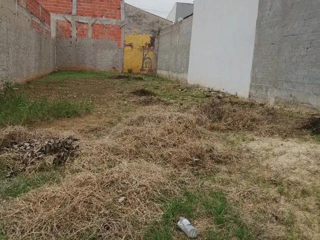 Terreno venda em Região Imediata de Sorocaba, Região Metropolitana de Sorocaba