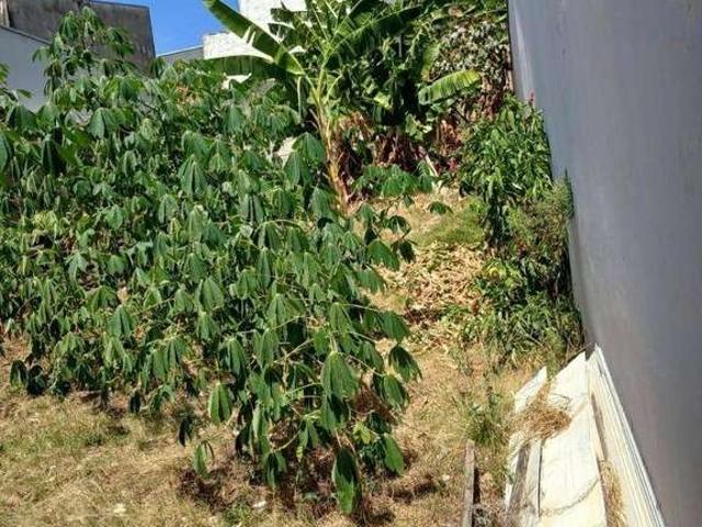 Terreno venda em Região Imediata de Sorocaba, Região Metropolitana de Sorocaba