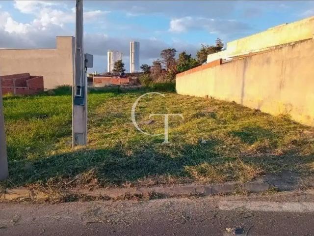 Terreno venda em Região Imediata de Sorocaba, Região Metropolitana de Sorocaba