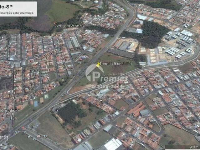 Terreno venda em Região Imediata de Sorocaba, Região Metropolitana de Sorocaba