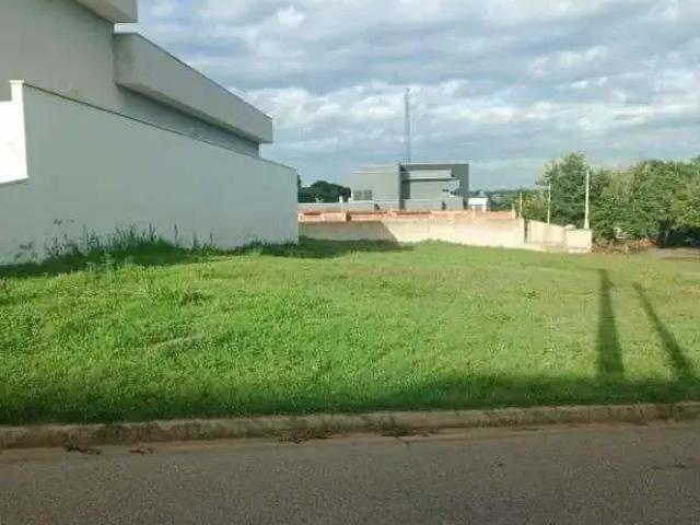 Terreno venda em Região Imediata de Sorocaba, Região Metropolitana de Sorocaba