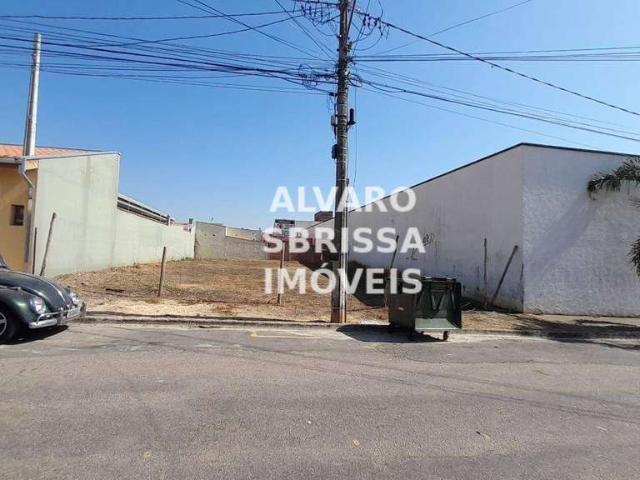 Terreno venda em Região Imediata de Sorocaba, Região Metropolitana de Sorocaba