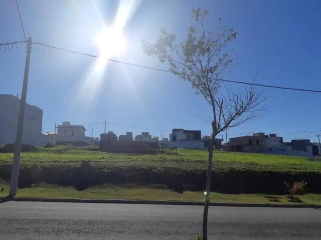 Terreno venda em Região Imediata de Sorocaba, Região Metropolitana de Sorocaba