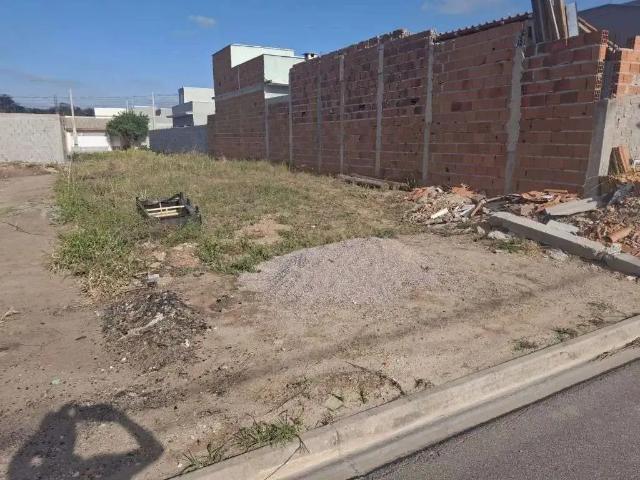 Terreno venda em Região Imediata de Sorocaba, Região Metropolitana de Sorocaba