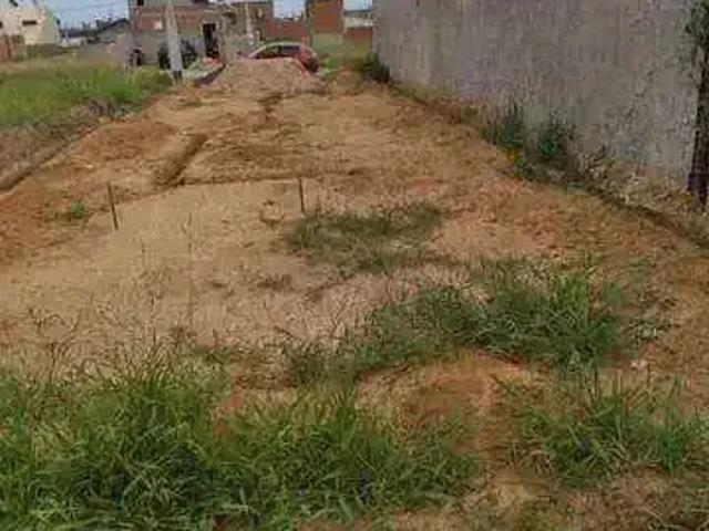 Terreno venda em Região Imediata de Sorocaba, Região Metropolitana de Sorocaba