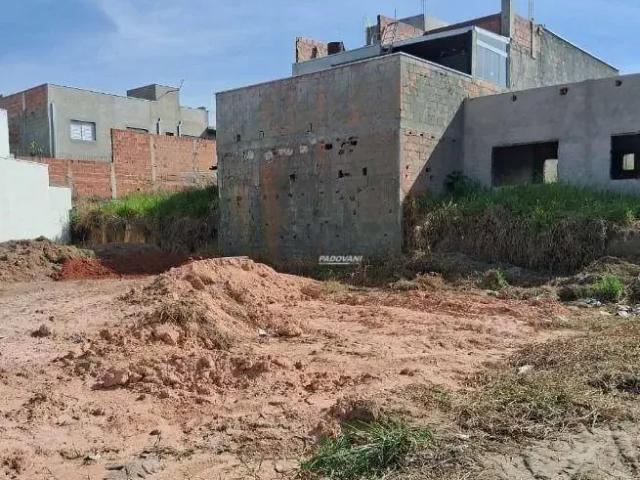 Terreno venda em Região Imediata de Sorocaba, Região Metropolitana de Sorocaba