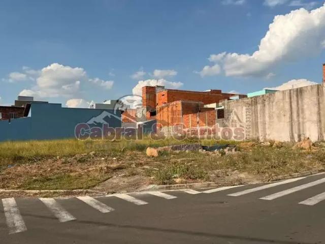 Terreno venda em Região Imediata de Sorocaba, Região Metropolitana de Sorocaba