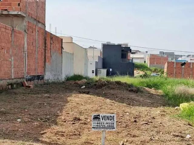 Terreno venda em Região Imediata de Sorocaba, Região Metropolitana de Sorocaba