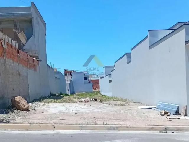 Terreno venda em Região Imediata de Sorocaba, Região Metropolitana de Sorocaba