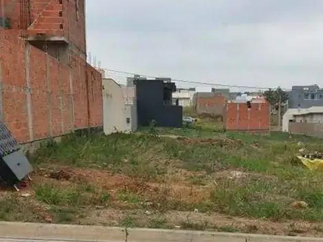 Terreno venda em Região Imediata de Sorocaba, Região Metropolitana de Sorocaba