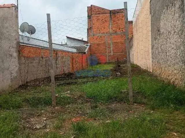 Terreno venda em Região Imediata de Sorocaba, Região Metropolitana de Sorocaba
