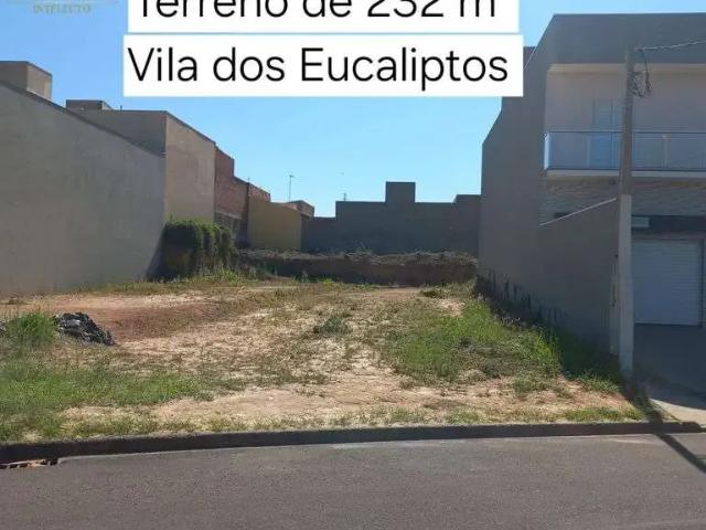 Terreno venda em Região Imediata de Sorocaba, Região Metropolitana de Sorocaba