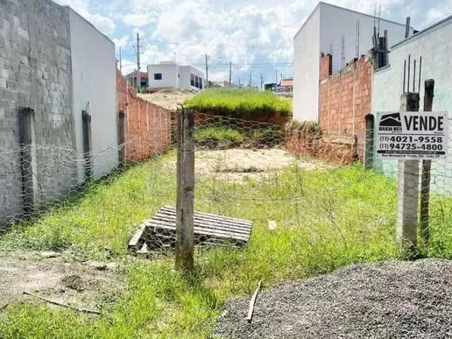 Terreno venda em Região Imediata de Sorocaba, Região Metropolitana de Sorocaba
