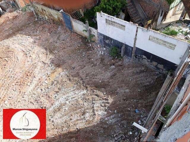 Terreno venda em Região Geográfica Imediata de Salvador, Região Metropolitana de Salvador
