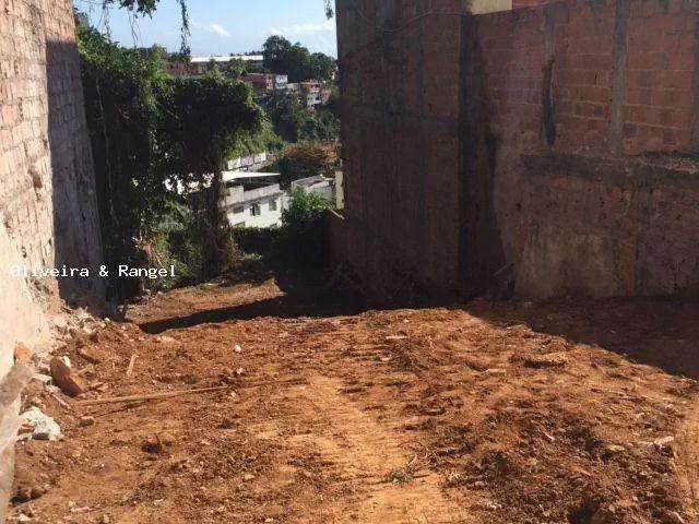 Terreno venda em Região Geográfica Imediata de Salvador, Região Metropolitana de Salvador