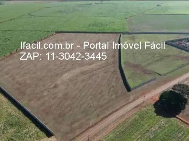 Terreno venda em Região Imediata de Campinas, Região Metropolitana de Campinas