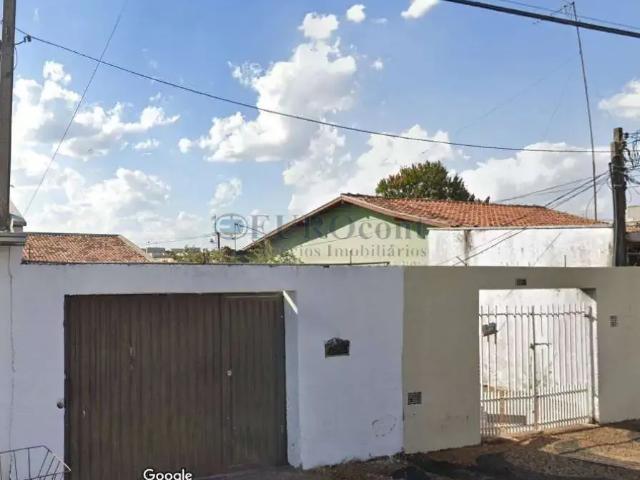 Terreno venda em Região Imediata de Campinas, Região Metropolitana de Campinas