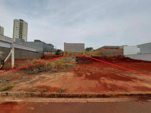 Terreno venda em Região Imediata de Campinas, Região Metropolitana de Campinas