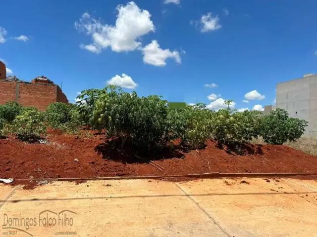 Terreno venda em Região Imediata de Campinas, Região Metropolitana de Campinas
