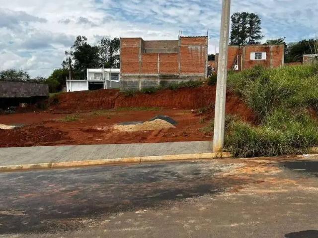 Terreno venda em Região Imediata de Campinas, Região Metropolitana de Campinas