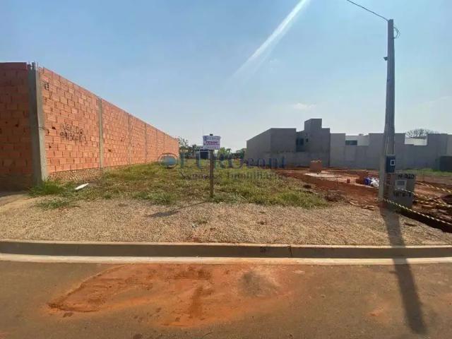 Terreno venda em Região Imediata de Campinas, Região Metropolitana de Campinas