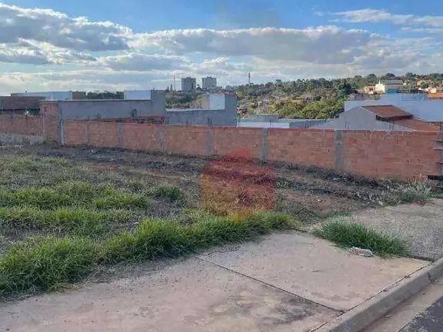 Terreno venda em Região Imediata de Campinas, Região Metropolitana de Campinas