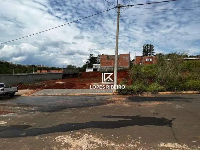 Terreno venda em Região Imediata de Campinas, Região Metropolitana de Campinas