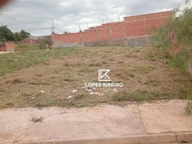 Terreno venda em Região Imediata de Campinas, Região Metropolitana de Campinas