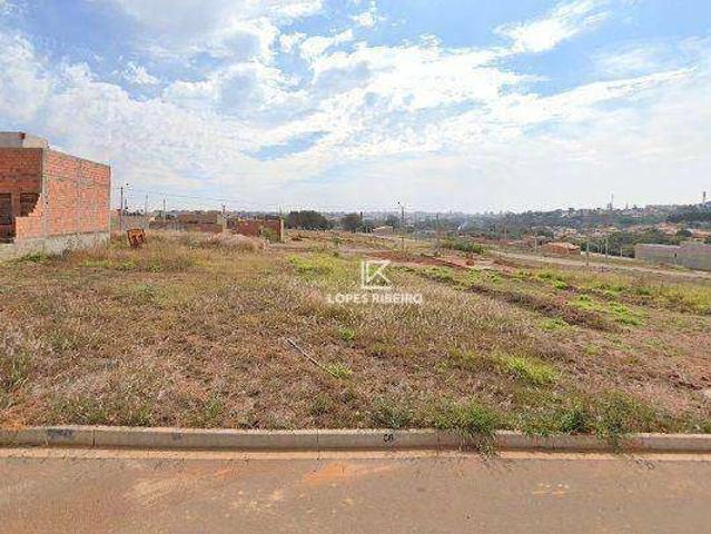 Terreno venda em Região Imediata de Campinas, Região Metropolitana de Campinas