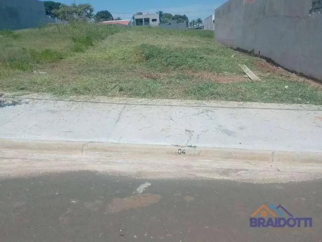 Terreno venda em Região Imediata de Campinas, Região Metropolitana de Campinas