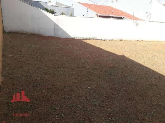 Terreno venda em Região Imediata de Campinas, Região Metropolitana de Campinas