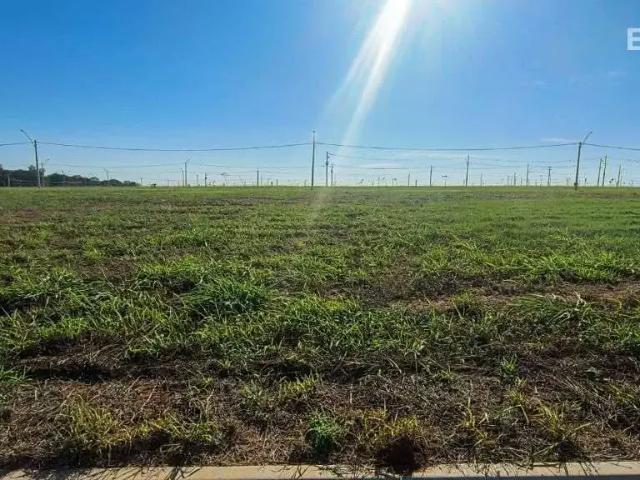 Terreno venda em Região Imediata de Campinas, Região Metropolitana de Campinas