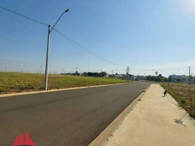 Terreno venda em Região Imediata de Campinas, Região Metropolitana de Campinas