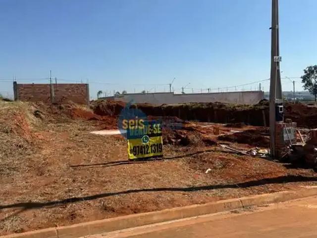 Terreno venda em Região Imediata de Campinas, Região Metropolitana de Campinas