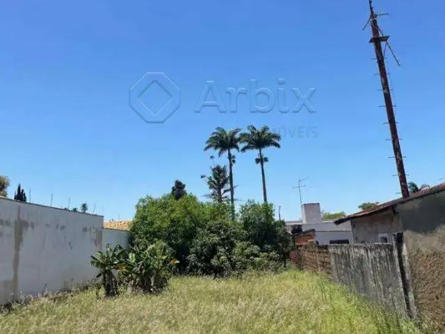 Terreno venda em Região Imediata de Campinas, Região Metropolitana de Campinas