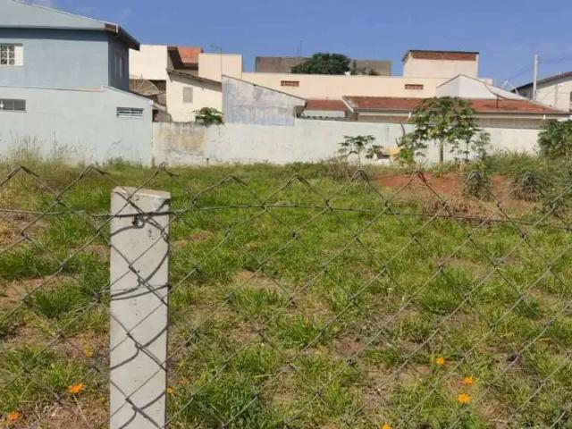 Terreno venda em Região Imediata de Campinas, Região Metropolitana de Campinas