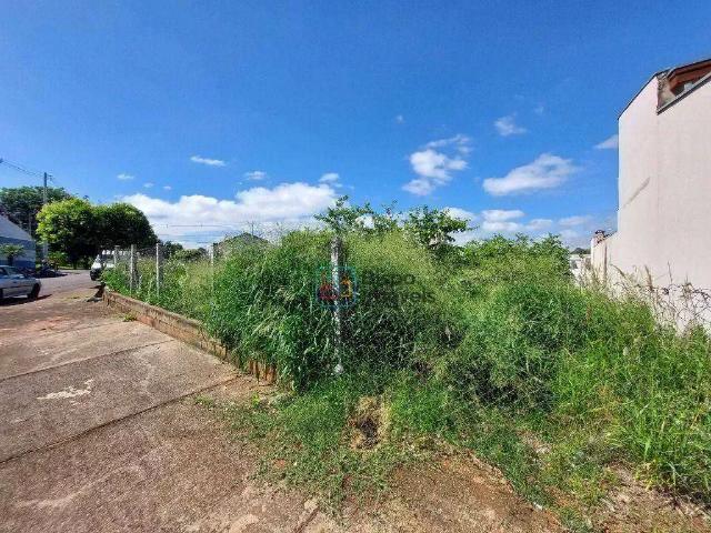 Terreno venda em Região Imediata de Campinas, Região Metropolitana de Campinas