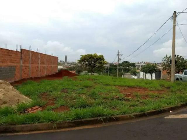Terreno venda em Região Imediata de Campinas, Região Metropolitana de Campinas