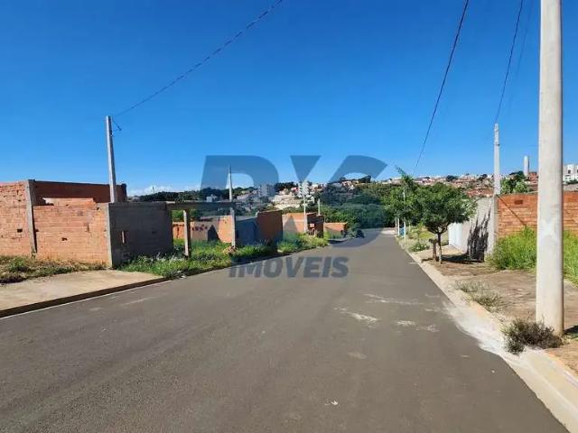Terreno venda em Região Imediata de Campinas, Região Metropolitana de Campinas