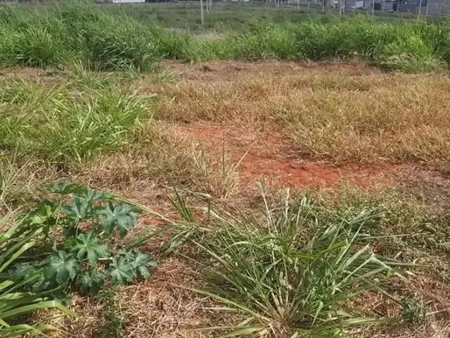 Terreno venda em Região Imediata de Campinas, Região Metropolitana de Campinas