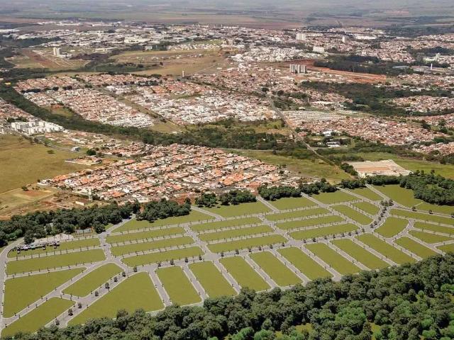 Terreno venda em Região Imediata de Campinas, Região Metropolitana de Campinas