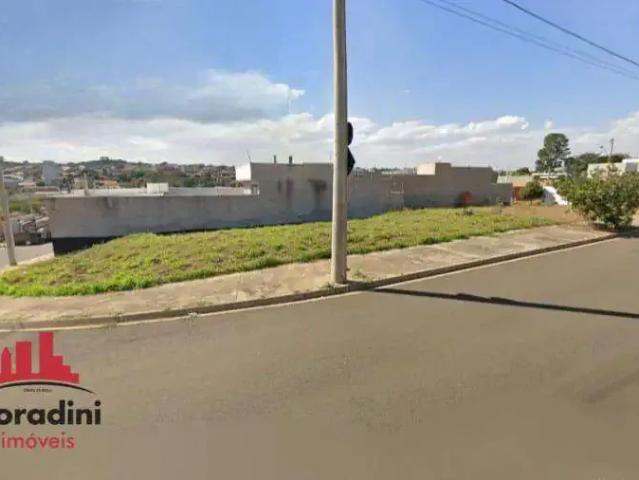 Terreno venda em Região Imediata de Campinas, Região Metropolitana de Campinas
