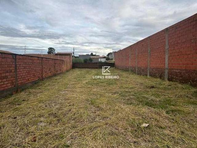 Terreno venda em Região Imediata de Campinas, Região Metropolitana de Campinas