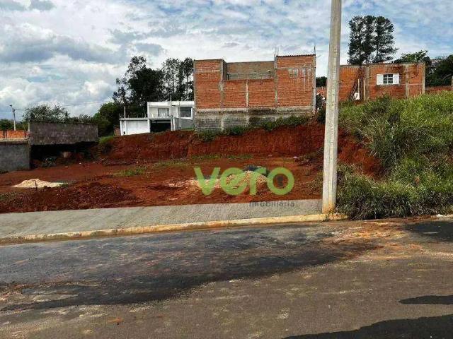 Terreno venda em Região Imediata de Campinas, Região Metropolitana de Campinas