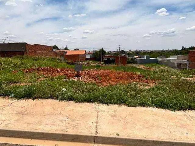 Terreno venda em Região Imediata de Campinas, Região Metropolitana de Campinas